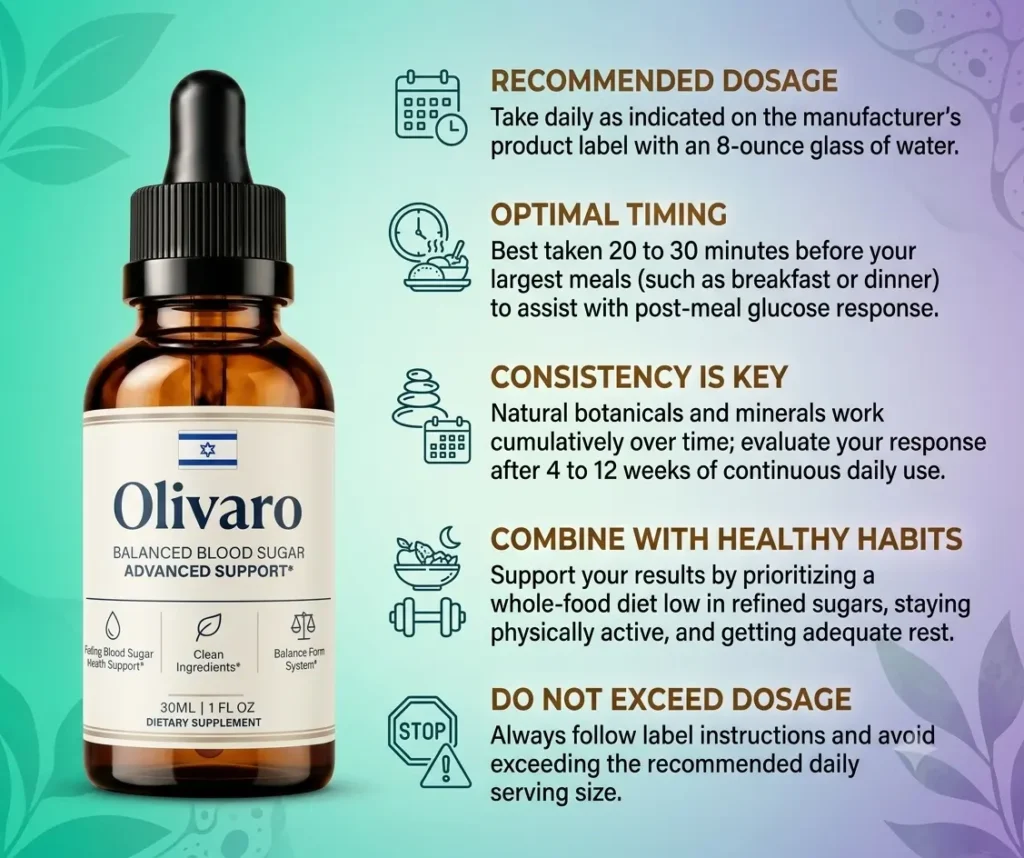 olivaro reviews and complaints
